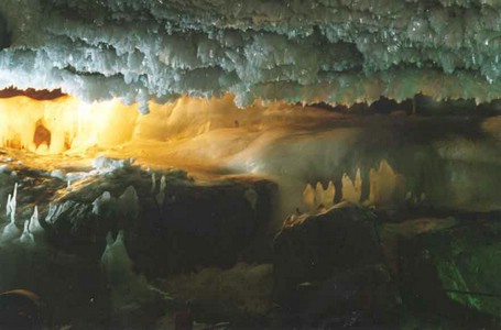 Материалы школьного научно-исследовательского проекта Кунгурская ледяная пещера глазами туриста и химика
