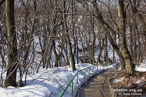 Воздействие родниковой воды на здоровье человека (практико-ориентированный проект)