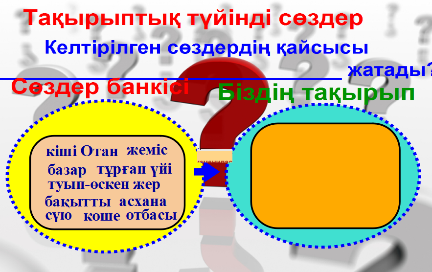Конспект урока по казахскому языку на тему Отан