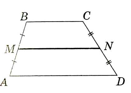 Обобщающая таблица по теме Четырехугольники