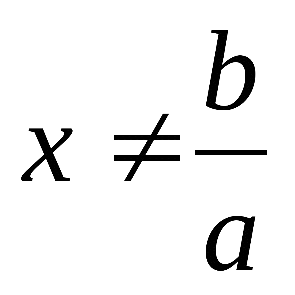 Семинары по математике Иррациональные уравнения и неравенства
