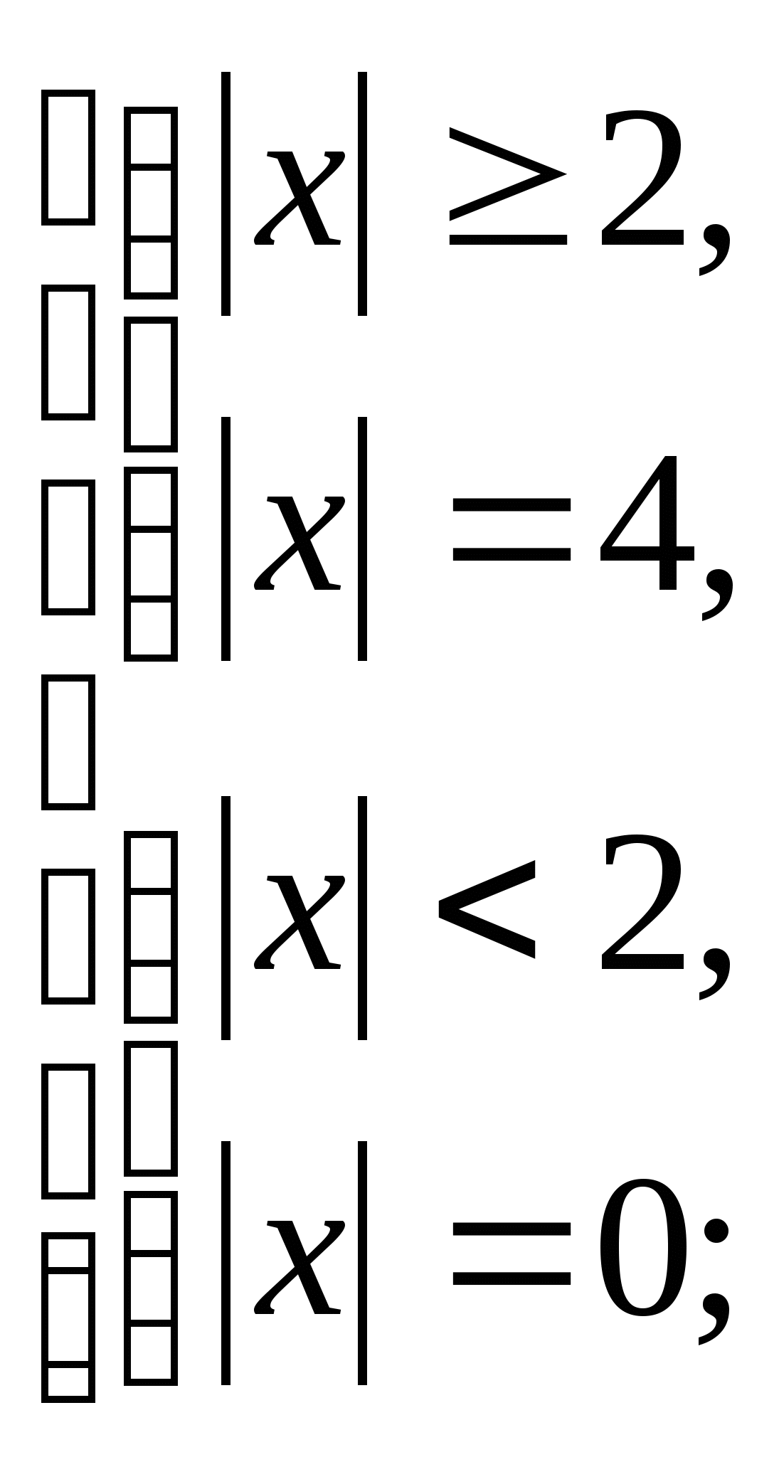 Конспект уроку по алгебре Розв`язування рівняннь, які містять знак модуля (10 клас)