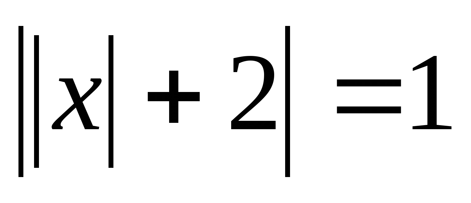 Конспект уроку по алгебре Розв`язування рівняннь, які містять знак модуля (10 клас)