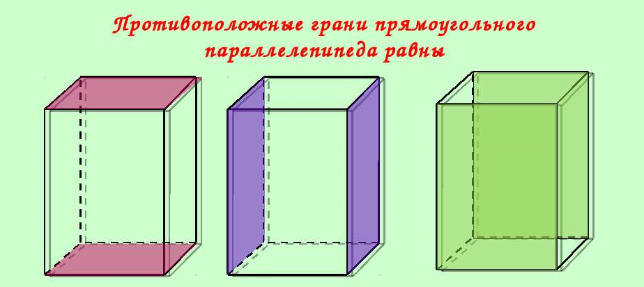 Деревянный ящик имеет форму прямоугольного параллелепипеда