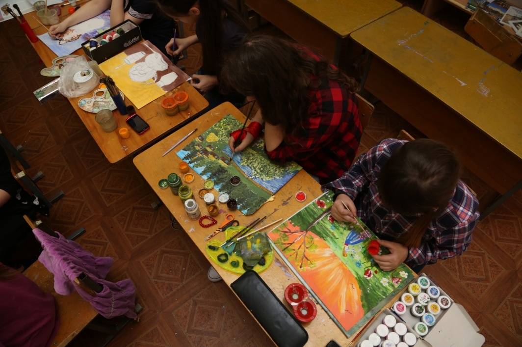 Методическая разработка на тему: Изобразительная деятельность, как средство развития творческого воображения детей