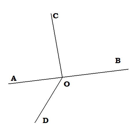 Контрольная работа № 1 по наглядной геометрии в 5 классе по теме :Простейшие геометрические фигуры.