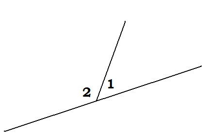 Контрольная работа № 1 по наглядной геометрии в 5 классе по теме :Простейшие геометрические фигуры.