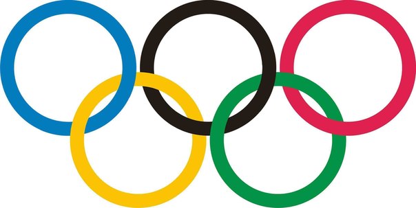 Внеклассное занятие по физической культуре Олимпийские игры древности и современности