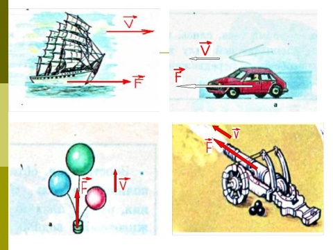 Внеклассное мероприятие по физике Сказка о трёх силах