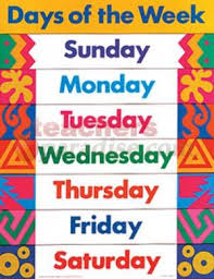 Разработка урока по английскому языку на тему Days of the week