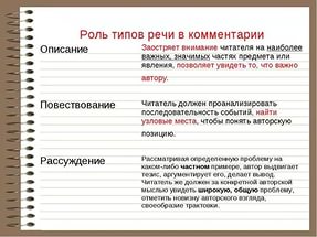 Урок по русскому языку на тему Белочка и зайчик