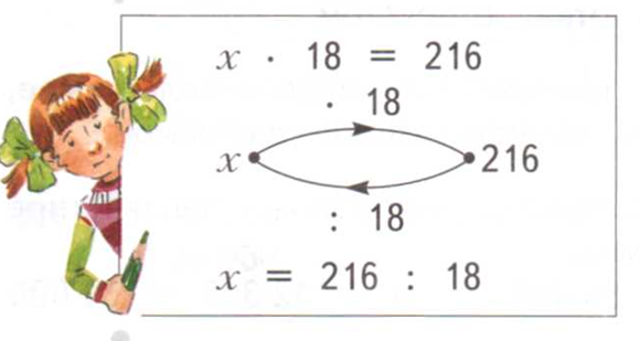 Урок по математике на тему Равенство, содержащее букву (4 класс)
