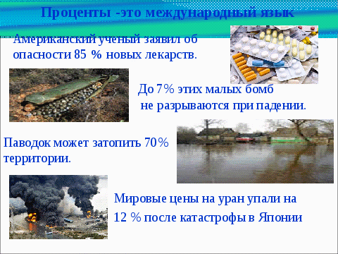 Конспект урока по теме: Проценты