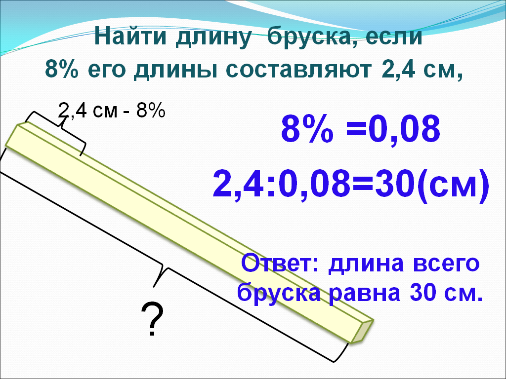 Конспект урока по теме: Проценты