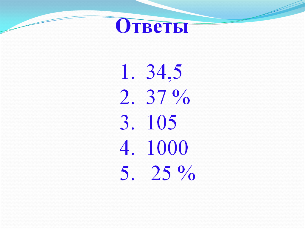 Конспект урока по теме: Проценты