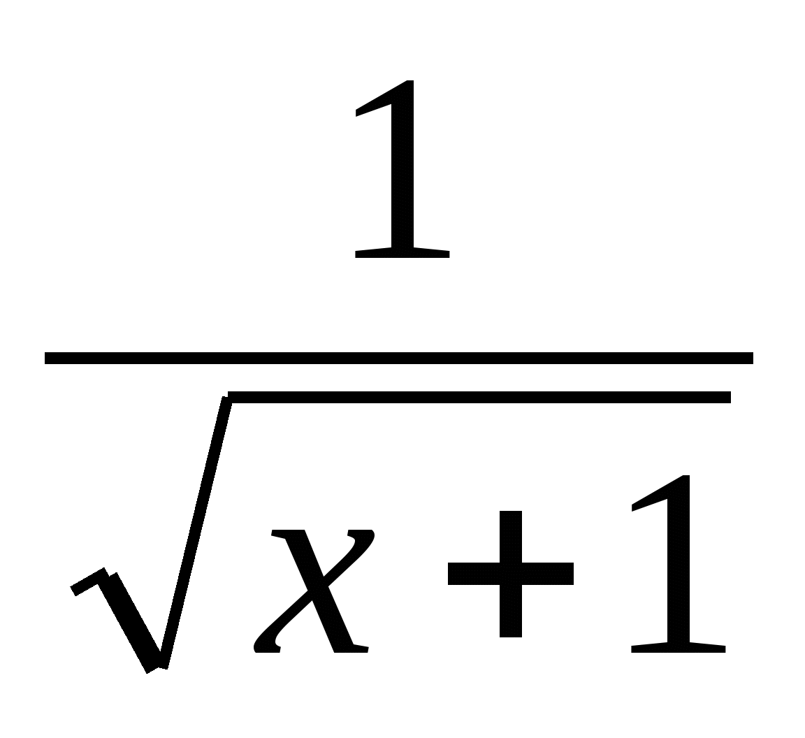 Педагогический измерительный материал эллективного курса Избранные вопросы математики (11 класс)