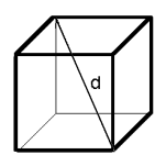 Образовательный минимум за 1 четверть по геометрии 11 класс к учебнику Геометрия. 10-11, Атанасян Л.С.