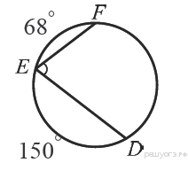 Урок геометрии по теме Теорема о вписанном угле 8 класс