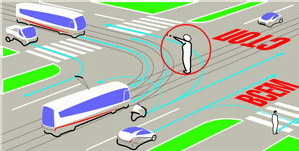 Правила безопасности дорожного движения План-конспект на тему Сигналы светофора и регулировщика