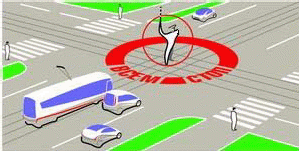 Правила безопасности дорожного движения План-конспект на тему Сигналы светофора и регулировщика