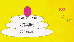 Урок-игра Деление на числа, оканчивающиеся нулями. Закрепление (4 класс)