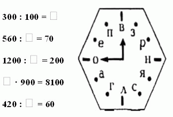 Урок-игра Деление на числа, оканчивающиеся нулями. Закрепление (4 класс)