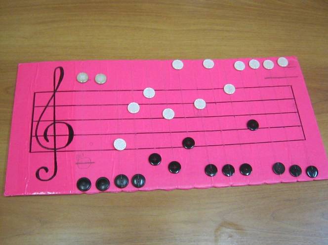 Открытый урок в классе синтезатора посвященный теме музыкальной пульсации. 1 год обучения.