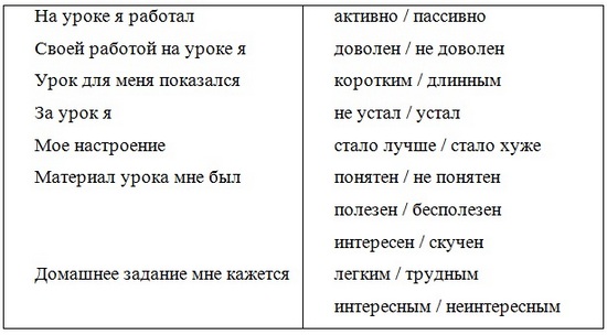 Русский язык План ССП