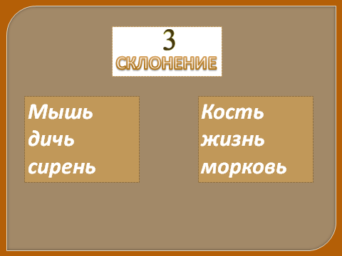 Презентация и конспект урока по русскому языку