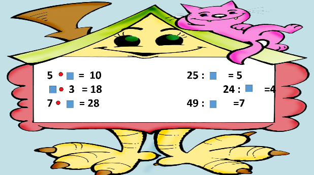 Урок математики в 3-м классе Тема: Таблица умножения и деления с числами 2,3,4,5,6,7» (Закрепление)