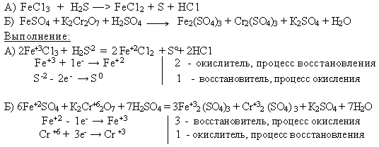 Учебно - методический комплекс по химии Металлы