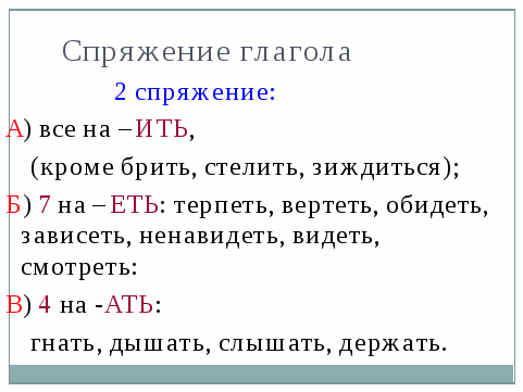 Урок русского языка (1 курс)