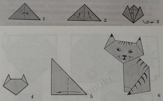 Конспект урока по трудовому обучению Аппликация методом оригами «Кошка»