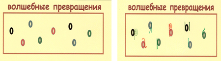 Конспект урока по обучению грамоте Алфавит (1 класс)