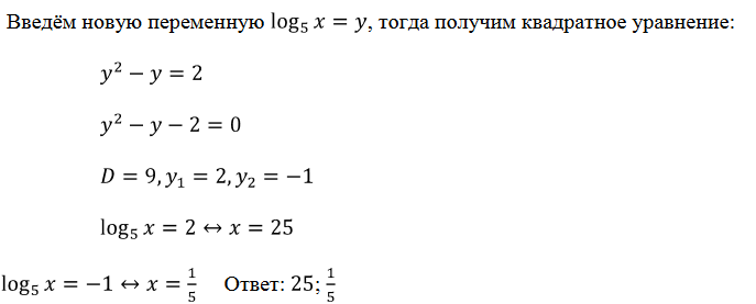Урок по алгебре Решение логарифмических уравнений(11 класс)
