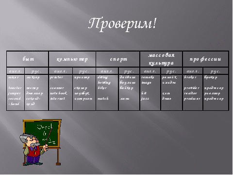 Интегрированный урок английского и русского языков