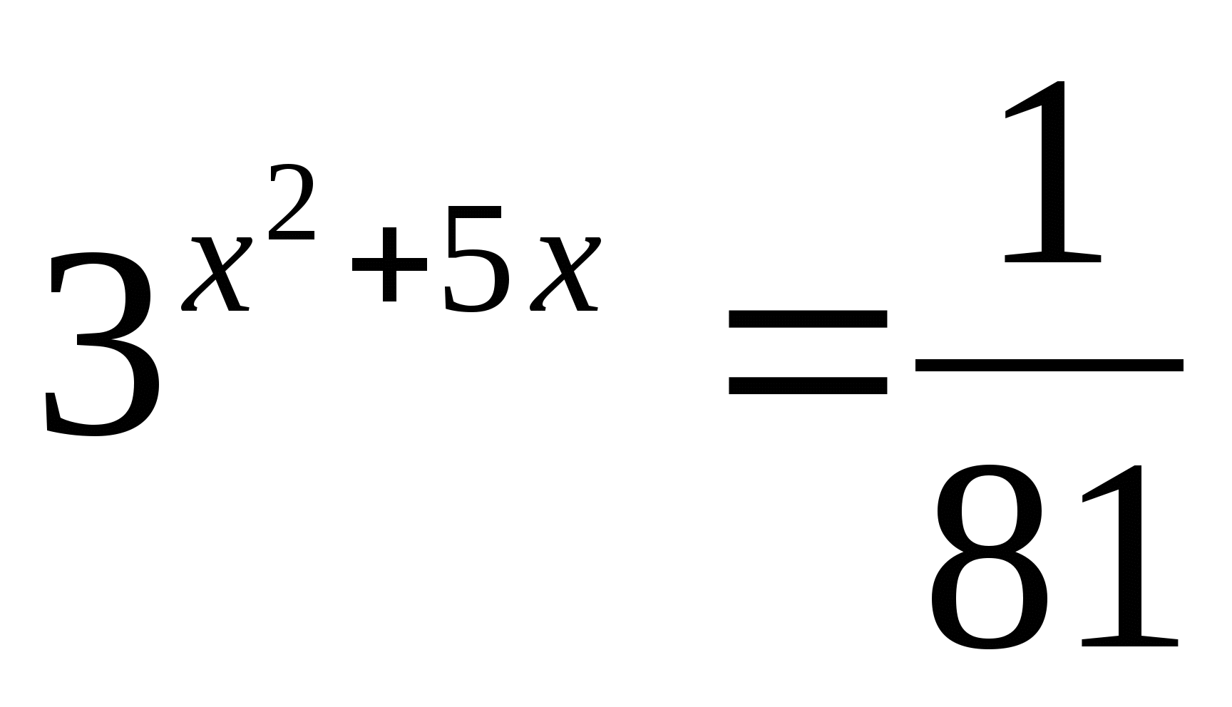 Конспект урока по алгебре на тему Простейшие преобразования графиков функций (10 класс)