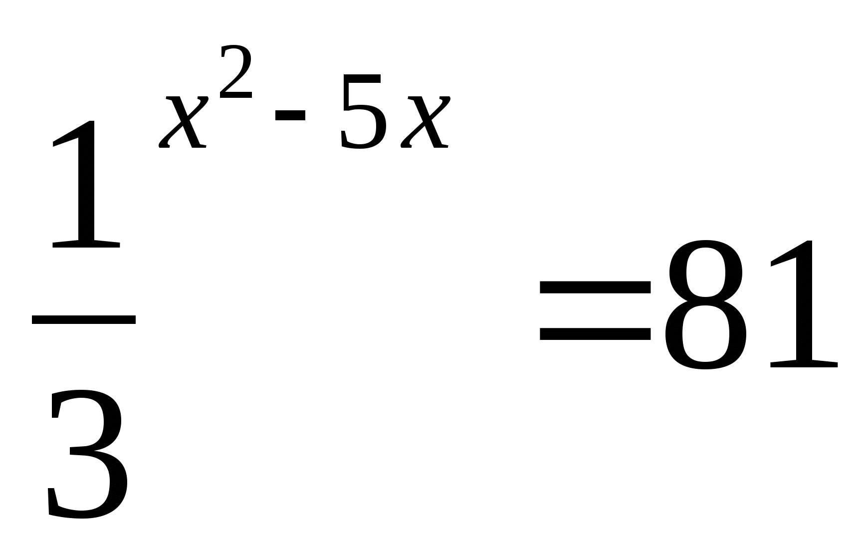 Конспект урока по алгебре на тему Простейшие преобразования графиков функций (10 класс)