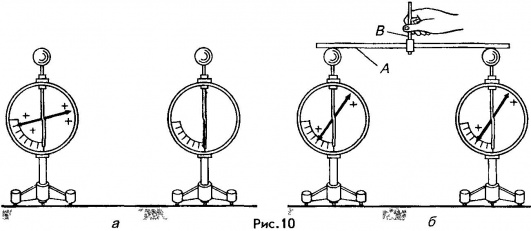 Урок по физике Electric current. Ammeter