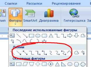 Методические указания во выполнению практических работ Автофигуры в Ms Word 2010