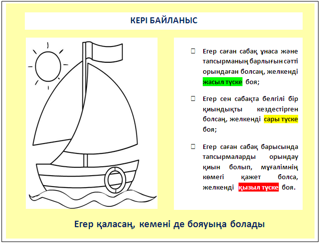 Қазақ тілі пәніненсабақ жоспары Қазақтың ұлттық ойындары \3 сынып\