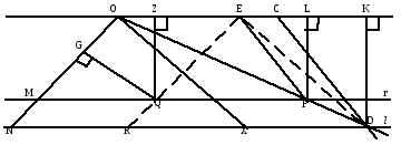Исследовательская работа на тему Геометрические построения с помощью двусторонней линейки