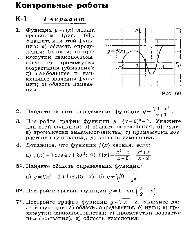 Рабочая программа по алгебре 11 класс (Никольский С.М.)