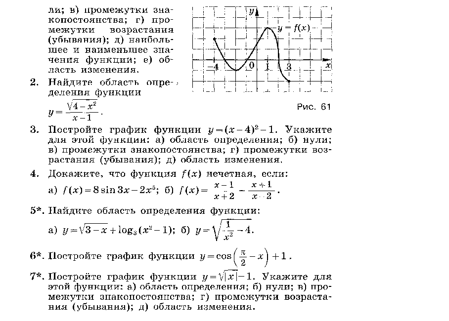 Построить график область определения функции. Найдите область изменения функции. Область определения и область изменения функции. Область определения функции контрольная. Найти область изменения функции.