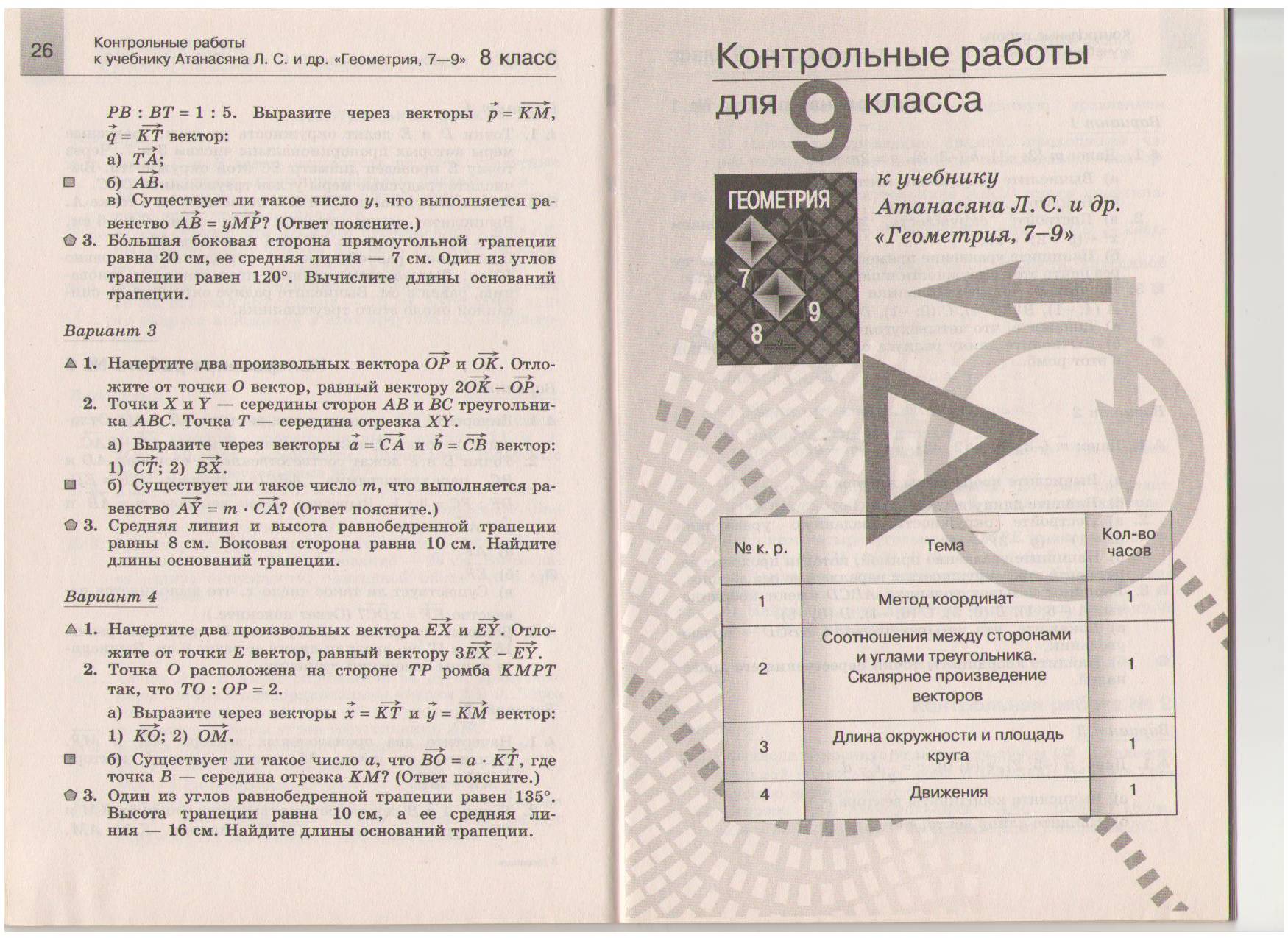 Рабочая программа по геометрии 7-9 классы