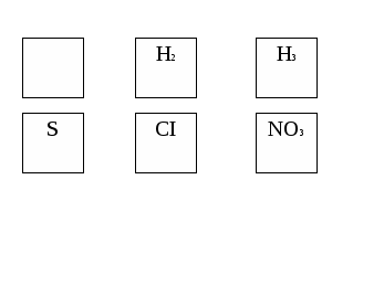 Урок по химии Состав, классификация и свойства кислот