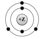 Контрольная работа по химии: «Периодический закон и Периодическая система химических элементов Д. И. Менделеева. Строение атома. Химическая связь» (8 класс)