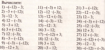 Конспект урока математики в 6 классе по теме Частное целых чисел
