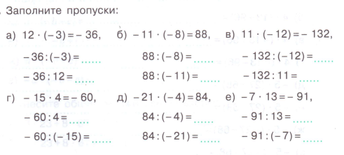 Конспект урока математики в 6 классе по теме Частное целых чисел