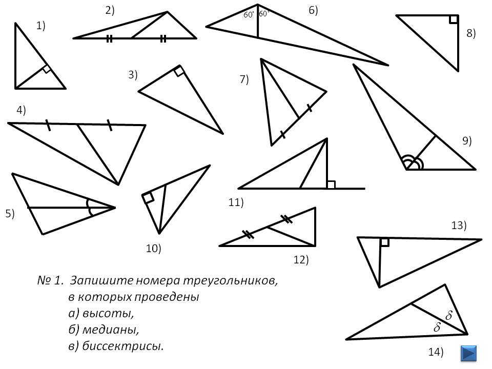 Конспект урока потгеометриив 7 кл на тему Медианы, высоты и биссектрисы треугольника